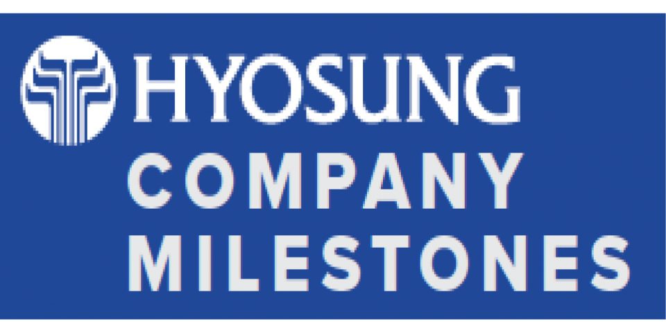 company milestones